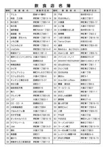 浦河忘れられない店と味を残したいプロジェクト飲食店名簿